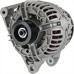 Alternator for 911 Porsche 2005-2006 Boxster 2005-2006 Carrera GT 2005 Cayman 2006 Alternator for 911 Porsche 2005-2006 Boxster 2005-2006 Carrera GT 2005 Cayman 2006